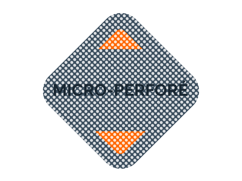 Micro-perforé